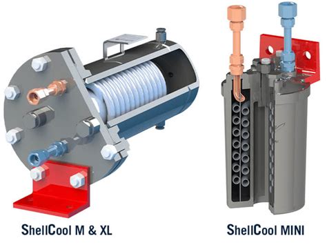 heating and cooling sealing